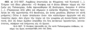 Απόσπασμα από το ημερολόγιο του Γεωργίου Τσόντου (Καπετάν Βάρδα).